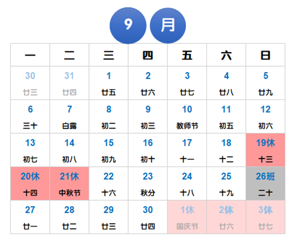 保险丝