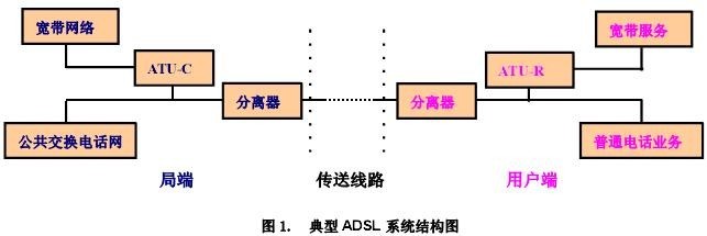 保险丝 保险丝