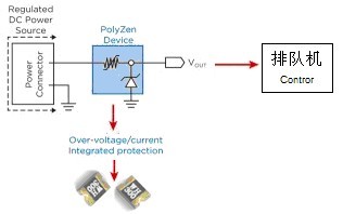 pptc在LED背光电源接口的应用 pptc在LED背光电源接口的应用