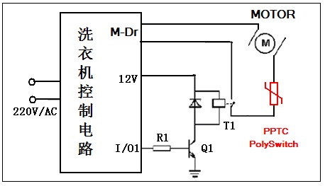 保险丝 自恢复保险丝在洗衣机的保护应用