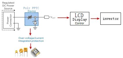 保险丝 JDTFUSE在LCD驱动板的保护应用