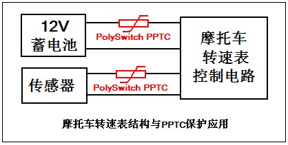 保险丝