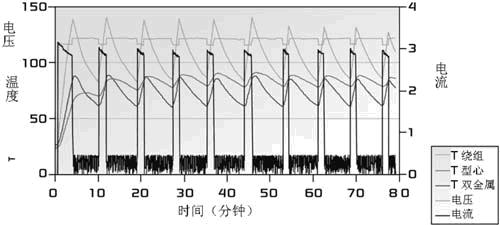 保险丝 保险丝