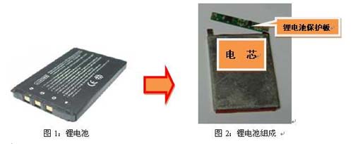 保险丝 锂电池