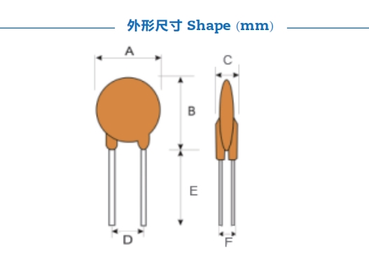 JDTFUSE 插件自恢复保险丝